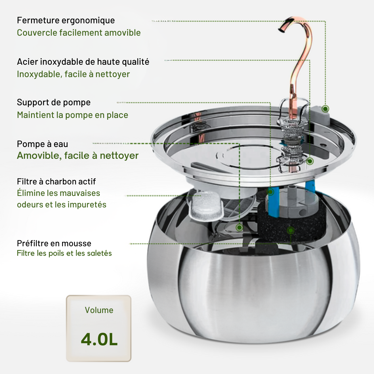 Feature product image